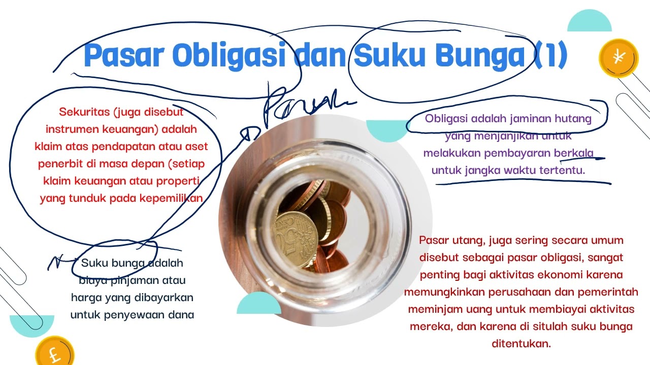 Uang, Bank dan Pasar Keuangan - Mishkin