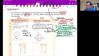 Math Analysis HL Unit 3 Video 4: Functional relationships via Investigation 3.1 (Chapter 2.1)