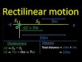 Rectilinear motion Tutorial 1