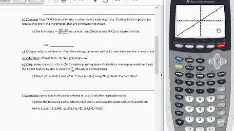 TI-84: The Zoom and Calculate Menus, and Other Helpful Hints