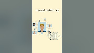 How AI works: Machine learning