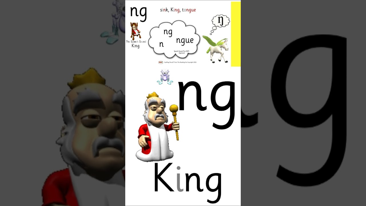 The WHOLE Alphabetic Code: All Spelling Choices for the 44+ English Speech Sounds (Phonemes) - SSP Phonics with Phonemies - LettersandSoundsPhase1.com