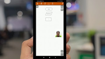 Cara Membuat Flowchart di HP Android - Flowchart Luas Persegi Panjang