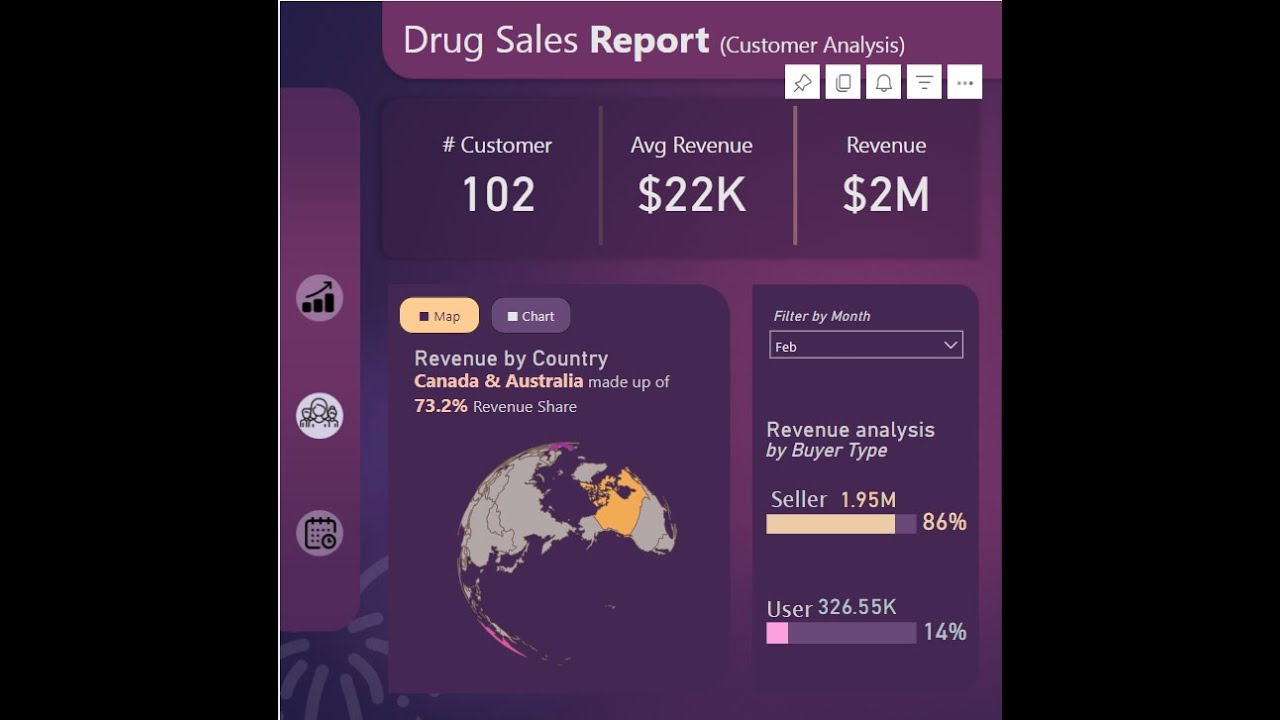 Power BI Custom Map to create Beautiful Power BI Reports and Dashboards