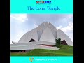 The 9 most Iconic and Historical places in India | StarDmc