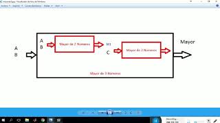 Cómo crear funciones o subprocesos en PSeInt
