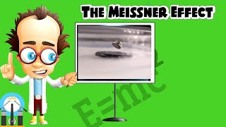 The Meissner Effect