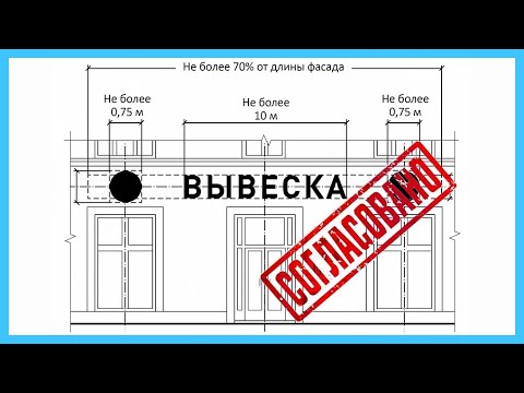 Согласование рекламных конструкций / Согласование вывески