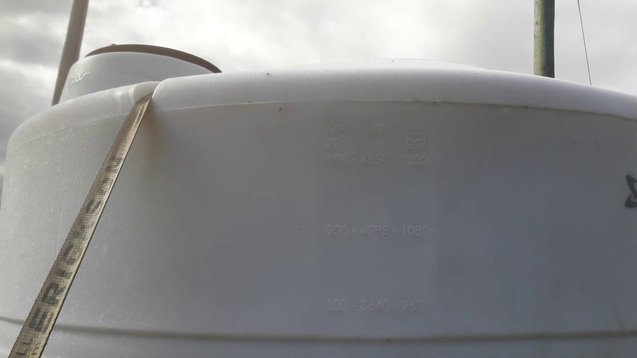 Melting urea. YouTube