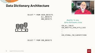 Using the container-wide views - the CDB views