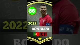 #football #editvideo #edit #arsenal #barca #barca #battlefield #friend #fudbal #manunited #music