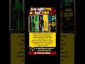 May 28 Fuel Prices: Petrol Rs110 in Bengaluru, Diesel Rs100 in many cities #shorts #viral #news