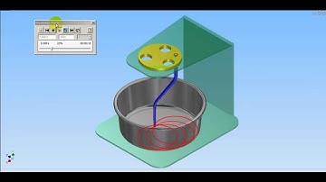 Inventor 2015: Dynamic Simulation - quỹ đạo của máy khoấy bột.