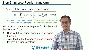 4-3 Inverse Fourier transform
