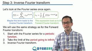 4-3 Inverse Fourier transform