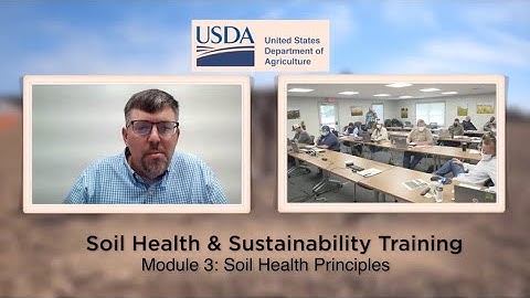 Module 3: Soil Health Principles and Functions