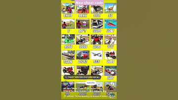 #Indian match video game#please subscribe my channel#new cheat code#thanks#