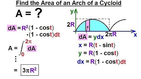 Calculus 2: Parametric Equations (18 of 20) Find the Area of an Arch of a Cycloid