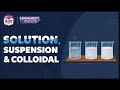 Solution, suspension and colloid | #ExperimentShorts