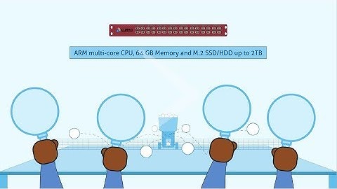 G5 Network Packet Broker from Cubro - Red Boxes VS White Boxes