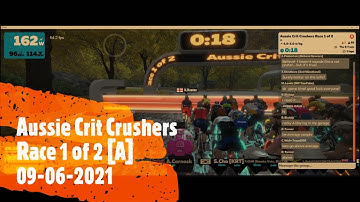 Zwift Race - Aussie Crit Crushers Race 1 of 2 [A] 09-06-2021- Featuring  Mark Lewis