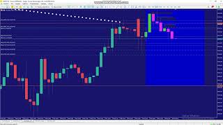 HEYDIN KAYSER CURSOS DE TRADING