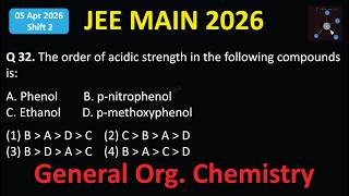 The order of acidic strength in the following compounds is: