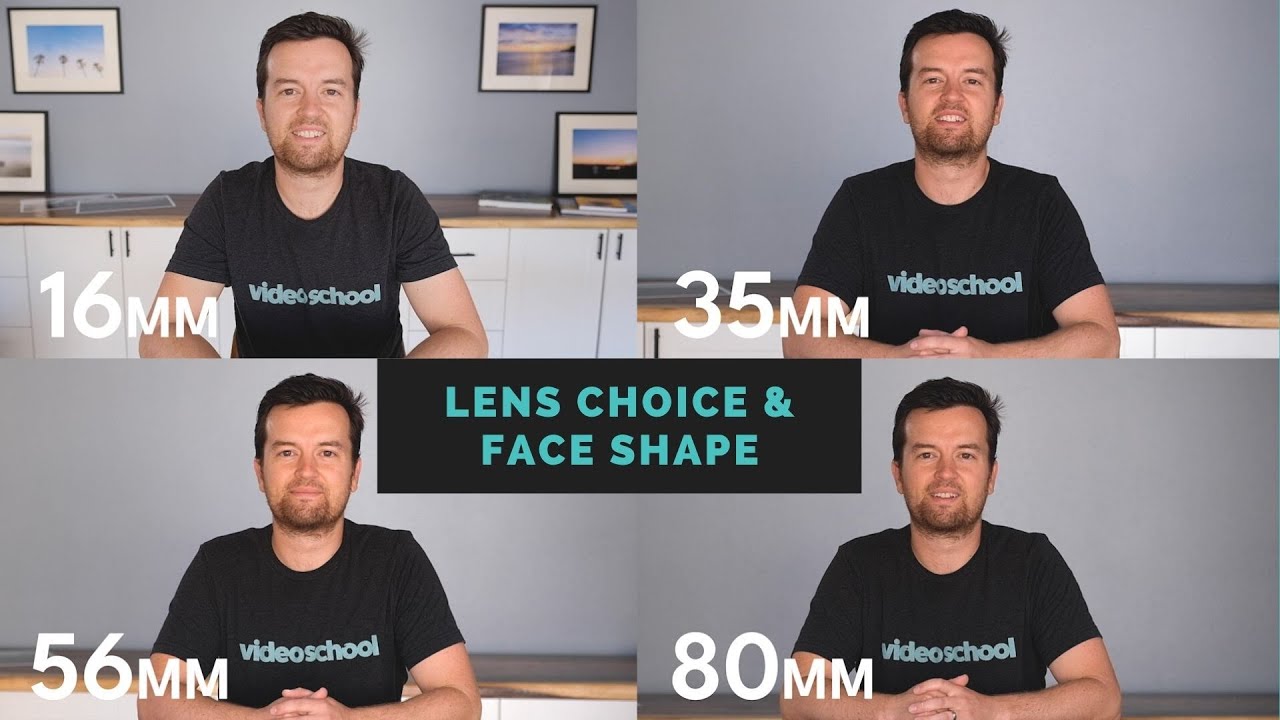 Photography Tips How Lens Choice Focal Length Distance Affect Photography Tips How Lens Choice Focal Length Distance Affect