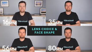 Photography Tips: How Lens Choice, Focal Length & Distance Affect People's Faces 📸