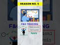 Why Do Your Trades Always Go Wrong | Reason No. 5 #shorts