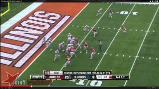 Draft Prospect: Carlos Hyde, RB, Ohio State