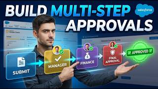 Create Multi Step Approvals In Salesforce [Masterclass]