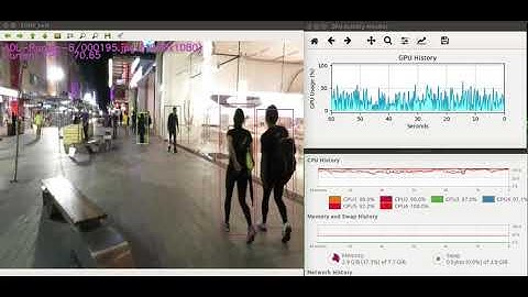 SORT(Simple Online Realtime Tracking) Python ver. -  on TX2, MOT dataset   -  Object tracking