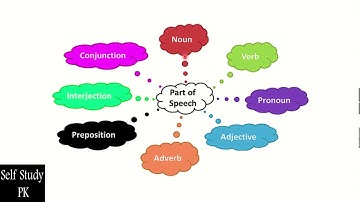 CSS ENGLISH (PRECIS & COMPOSITION)