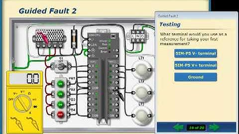 Troubleshooting PLC Circuits