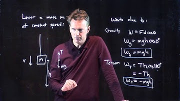 Work   Lowering an object