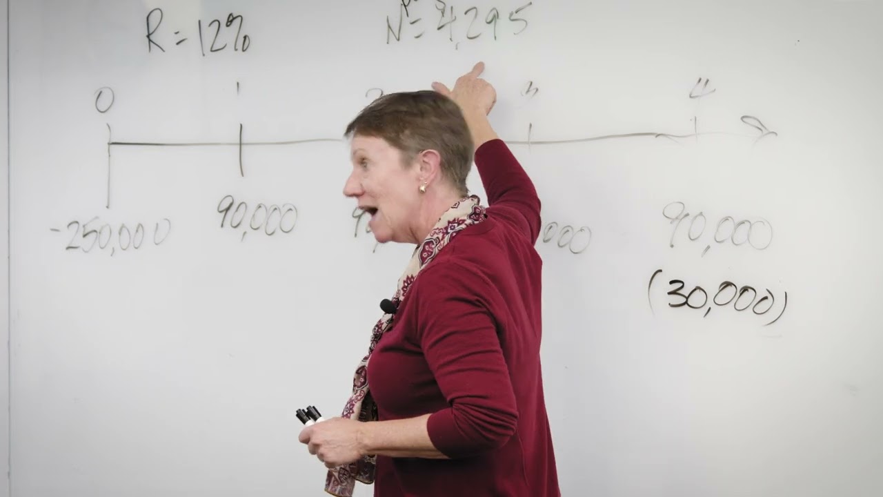 Why Galia Levin Chose Engineering Management Over an MBA