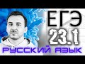 ЗАДАНИЕ 23 (1) | Функционально-смысловые типы речи (теория) | Русский язык ЕГЭ 2021