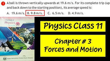 A ball is thrown vertically upwards at 19.6 m/s. For its complete trip (up and back down to the ...