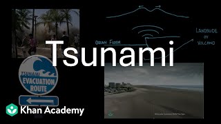 Video Download