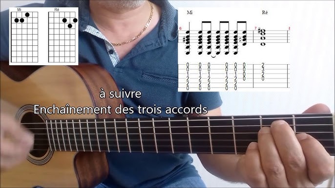 Tuto guitare bottleneck en open de sol (Tabs) 