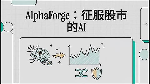 AI 征服華爾街？AlphaForge 實盤狂賺21%，碾壓頂級基金三倍！揭秘背後的「動態」作戰思維#AlphaForge#AI#量化投資#Alpha因子#金融市場#投資策略#人工智能#Fintech