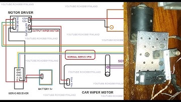 HOW TO MAKE WIPER MOTOR SERVO, BIG SCALE RC STEERING