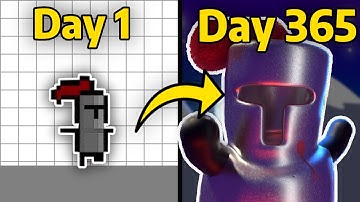 1 Year Of Game Development in 3 Minutes | Devlog