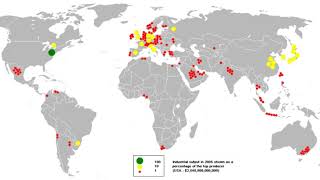 Information Industrialization | Wikipedia audio article Update