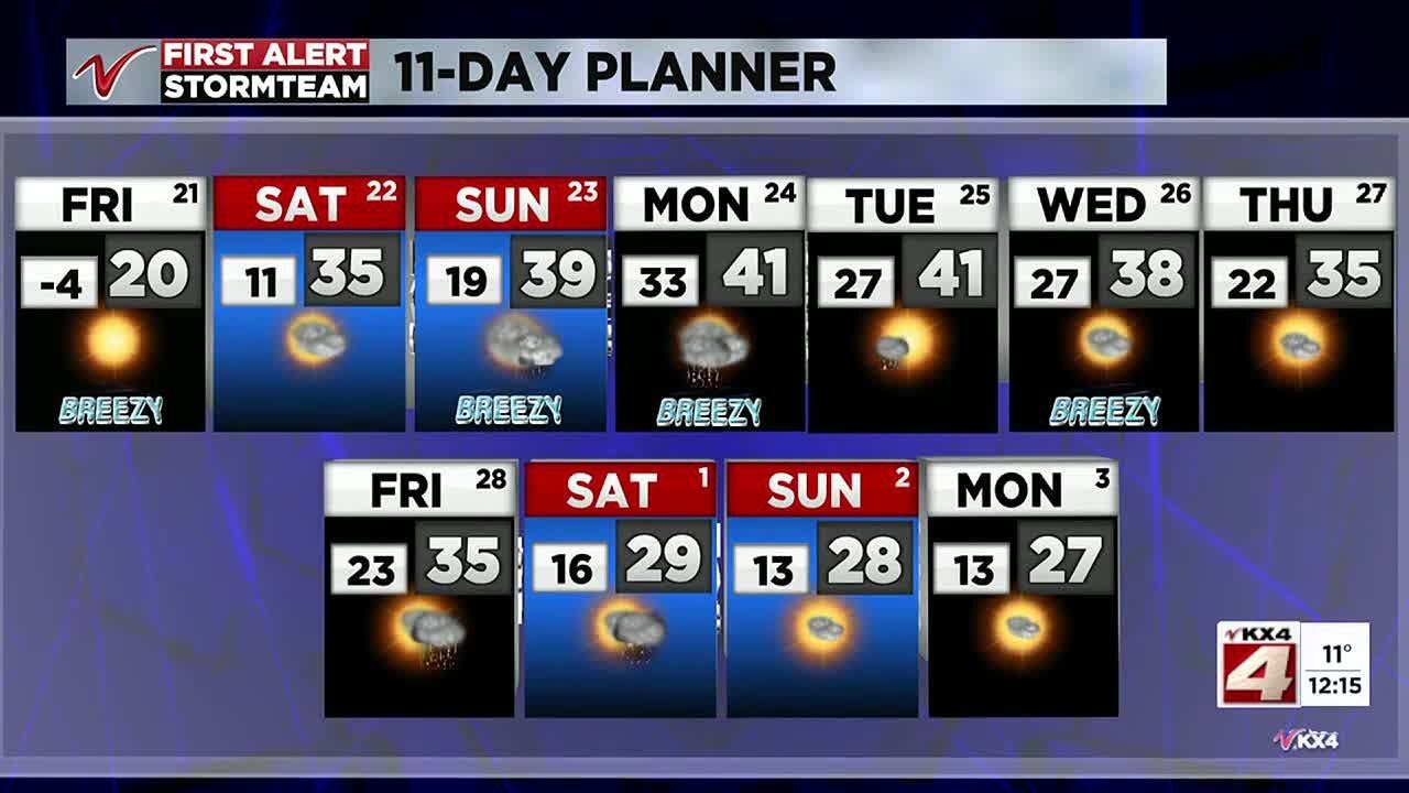 Noon Weather - February 21 - YouTube