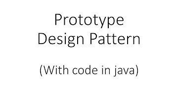 Prototype Design Pattern in Java