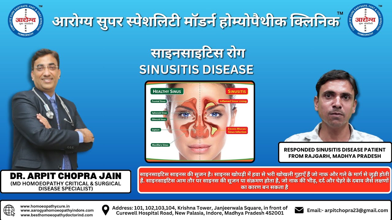 Allergic Sinusitis में राहत मिली Rajgarh के मरीज को – Dr Arpit Chopra Jain Aarogya Modern Homeopathy
