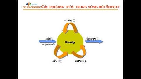 Bài 2: Giới thiệu về Java Servlet, HttpRequest, HttpResponse và Session tracking