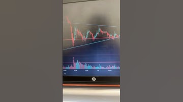 Bitcoin scalping #bitcoin #daytrading #ethereum #bitcoinmining